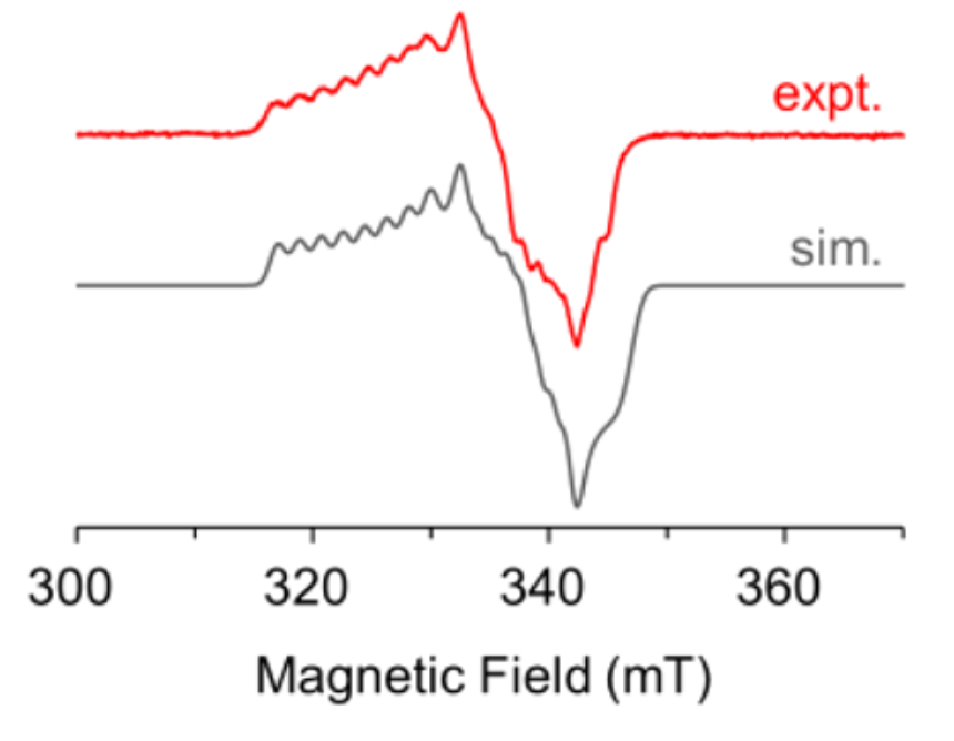 EPR spectra